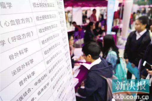迪拜人均月收入_2018世界人均月收入(2)