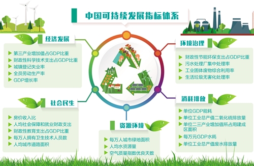 庄闲和游戏-中办、文 事关节能降碳工作！