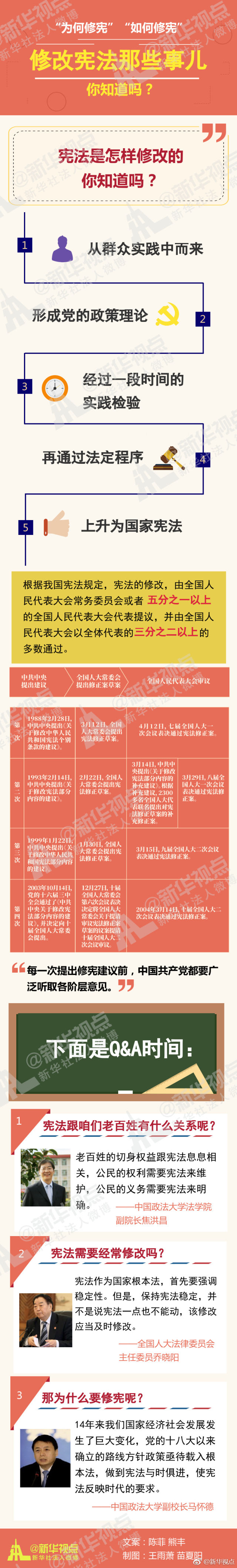 我国人口68修改病句_...练习题 辨析并修改病句典型题汇编第18题 初三语文练习