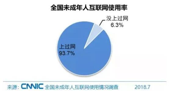 全国人口信息网_来源:中国产业信息网-连英国人都知道了,中国有花20万买这种