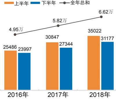 2019中国央企排行_中国电建央企排名专题 