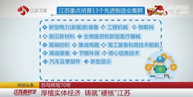 硬核江苏gdp_快讯 2020年江苏GDP突破10万亿 GDP同比增长3.5 图(3)