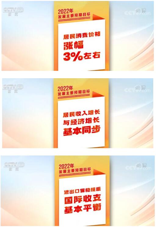 2022年经济发展主要预期目标公布解码政府工作报告中的民生大礼包