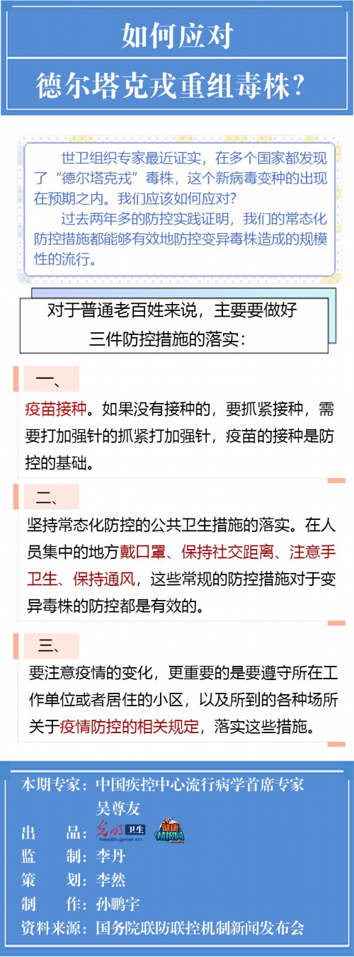 【防疫科普图解】如何应对德尔塔克戎重组毒株？一图全看懂