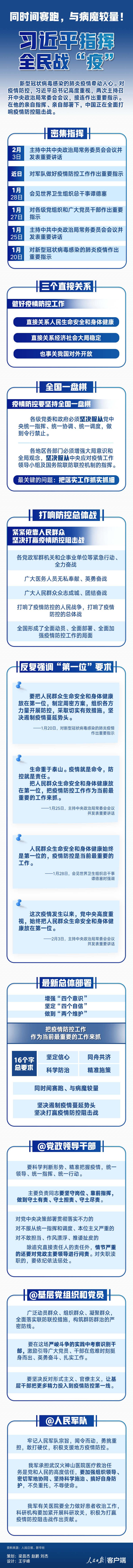 微信图片_20200205074434.jpg?x-oss-process=style/w10