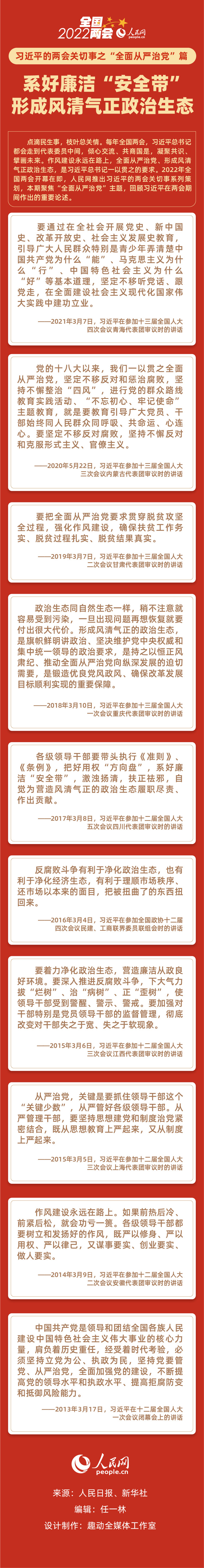 习近平的两会关切事之全面从严治党篇系好廉洁安全带形成风清气正政治