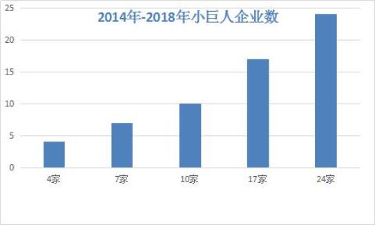 马鞍山博望区gdp是多少_3天后,马鞍山将全面爆发 这20个消息直接影响你的...(3)