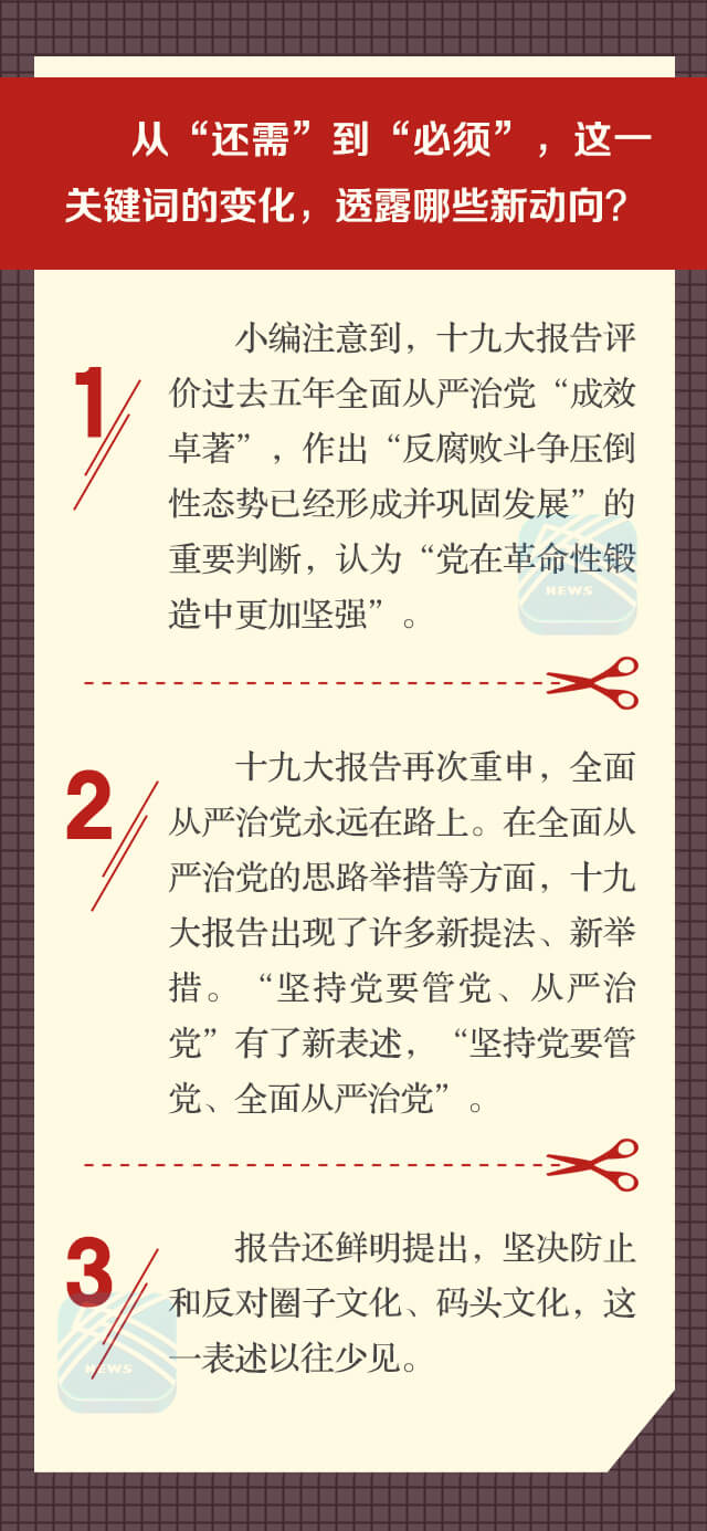 新时代!一起学习十九大报告中的这些要点