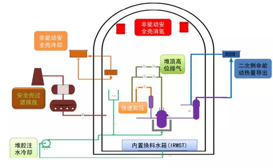 我是中国的核电工程师看完切尔诺贝利我有话说