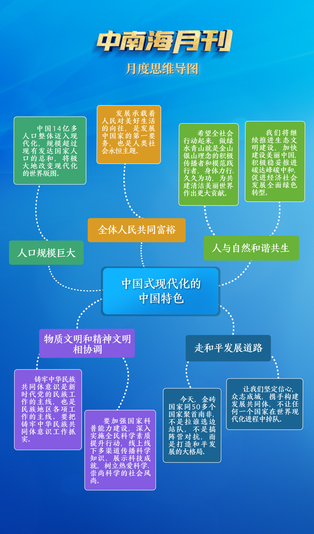 天天学习丨中南海月刊(2023.08)_中国江苏网