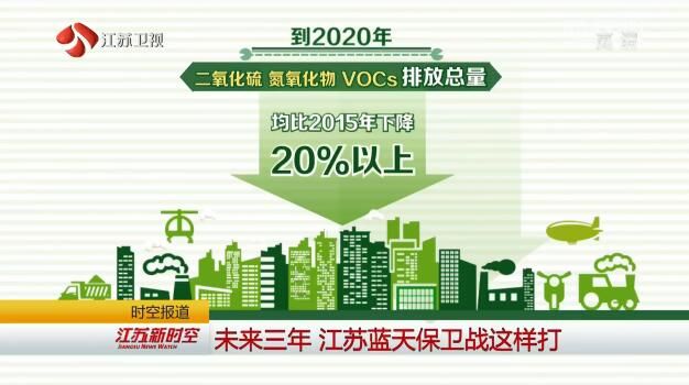 关于印发《2017年度固原市市场监督管理局大气污染防治重点工作任务分工安排》的通知(图1)